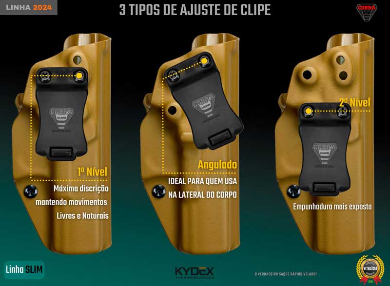 Coldre Velado para GX4 Carry, GX4 XL, .38 TPC com Lanterna Streamlight TLR-7A — Kydex